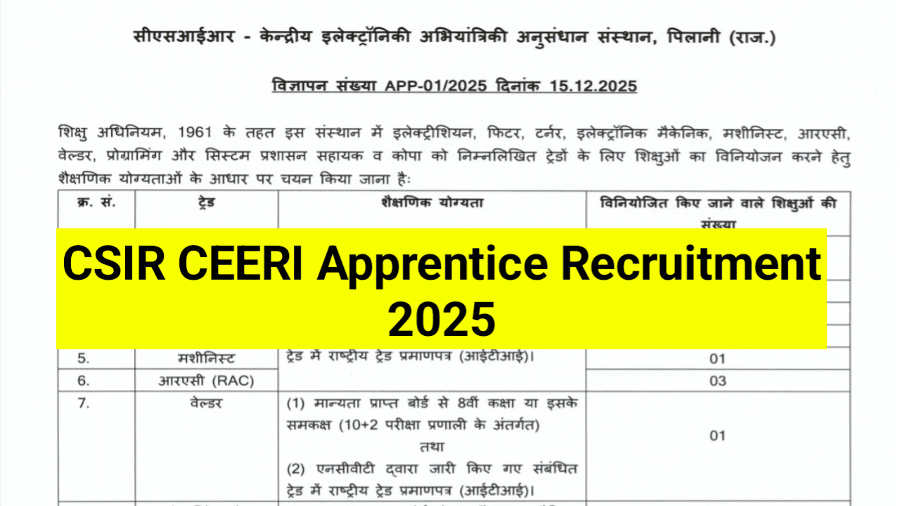 CSIR-CEERI-Apprentice-Recruitment-2025