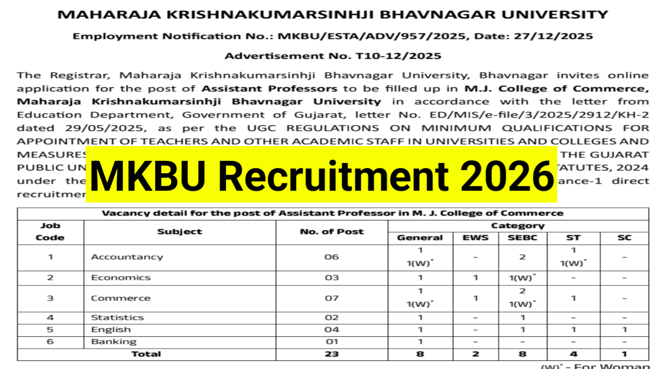 MKBU-Recruitment-2026