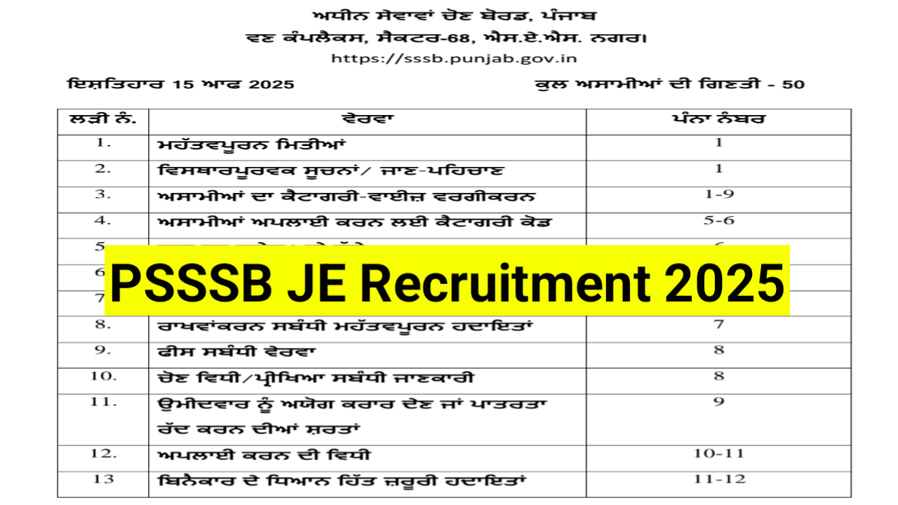PSSSB-JE-Recruitment-2025