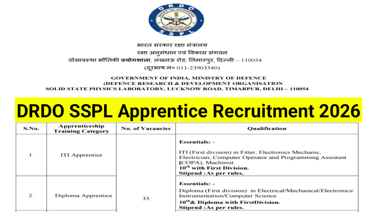 DRDO-SSPL-Apprentice-Recruitment-2026