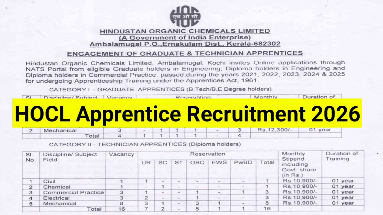 HOCL-Apprentice-Recruitment-2026